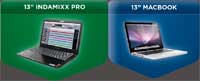 pro-mac-comparison